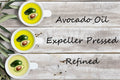 Specialty Oil - Avocado Oil - Expeller Pressed